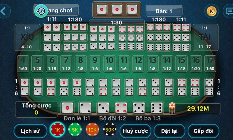 Những lưu ý khi chơi game tài xỉu đổi thưởng tiền thật